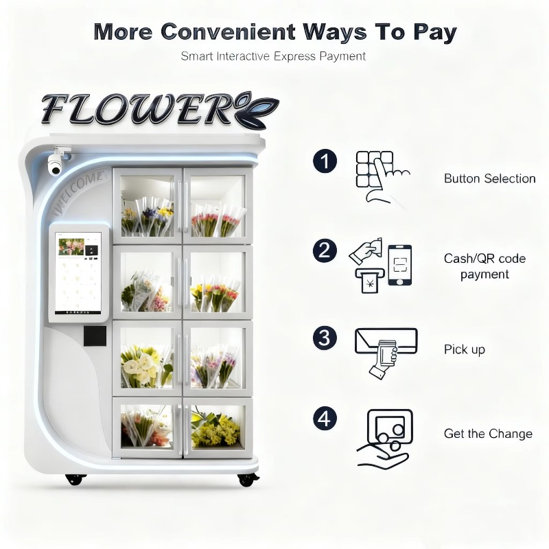 FL Custom 2026 New  Fresh Flor - огляд і ціна Vending Machine Qr Code