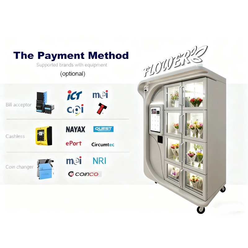 FL Custom 2026 New  Fresh Flor - огляд і ціна Vending Machine Qr Code