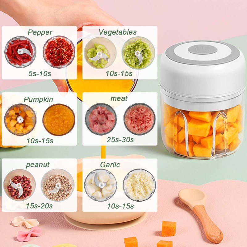 250ML Electric Garlic Grinder  - огляд і ціна Fruit Slot Machine